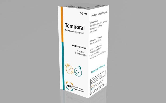 Temporal Preview Image