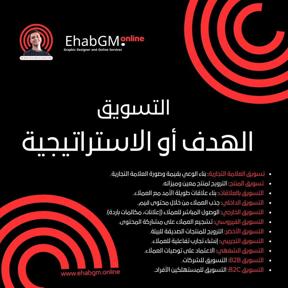 انشاء حساب جوجل وتوثيق النشاط التجارى على جوجل ماب Preview Image