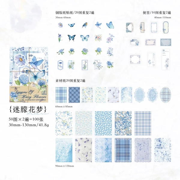 مجموعة ١٠٠ قطعة متنوعة  Image 5 Preview