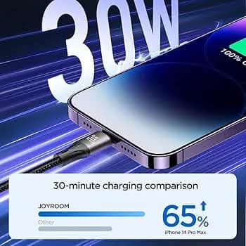 Joyroom SA25-CL3 Light-Speed Series 30W Fast Image 3 Preview