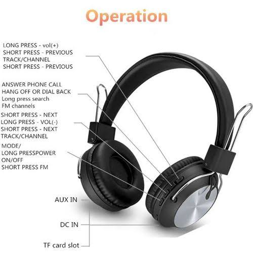 ☑️SODO SD-1001 Headphone ☑️ Image 4 Preview