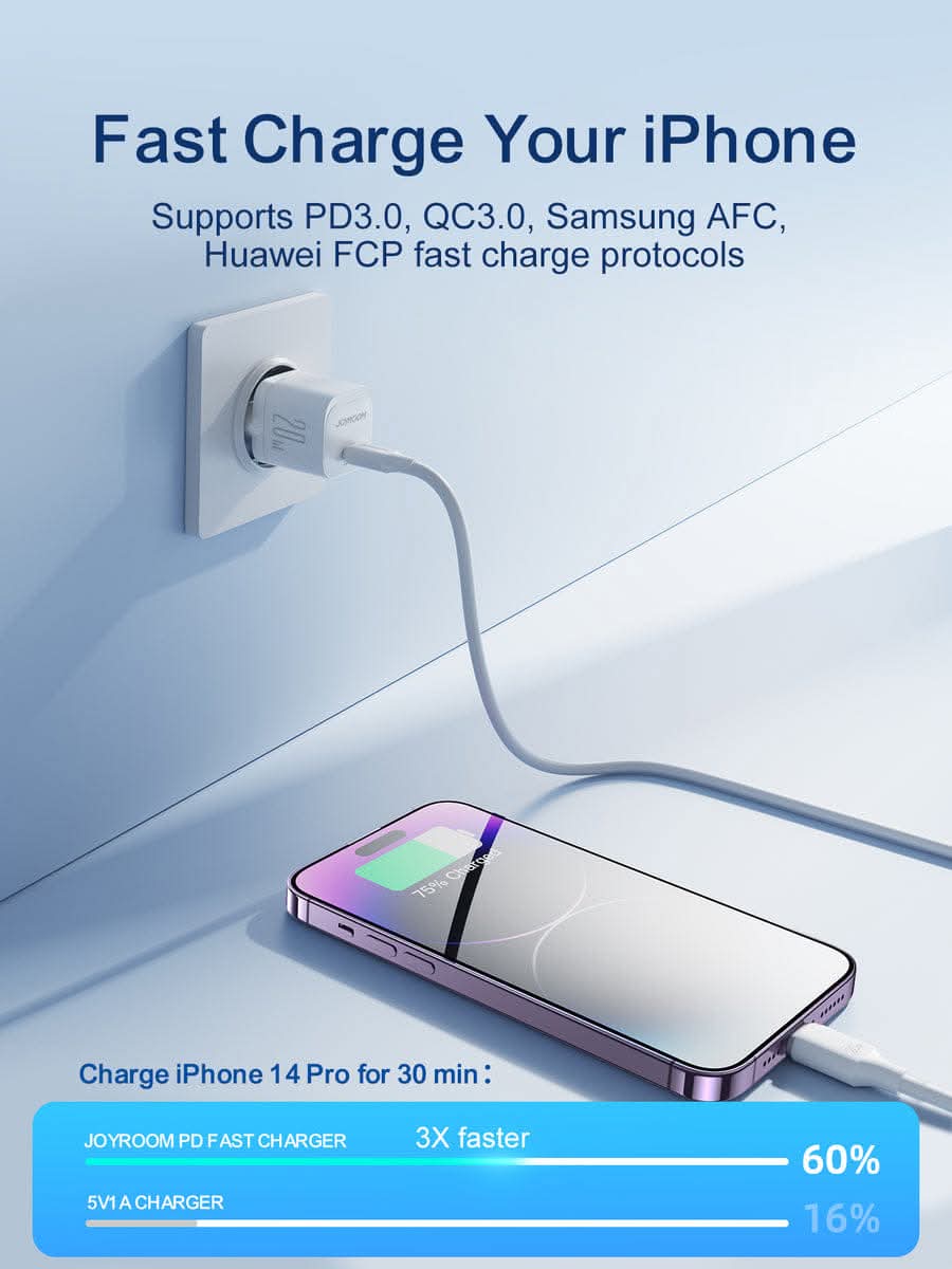 راس شاحن JOYROOM JR-TCF02EU PD 20W Preview Image