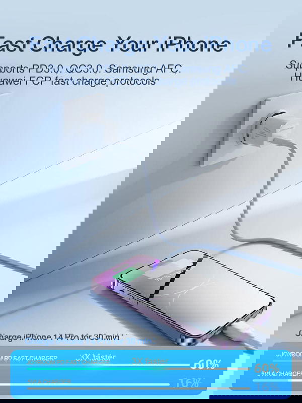 راس شاحن JOYROOM JR-TCF02EU PD 20W Image 1 Preview