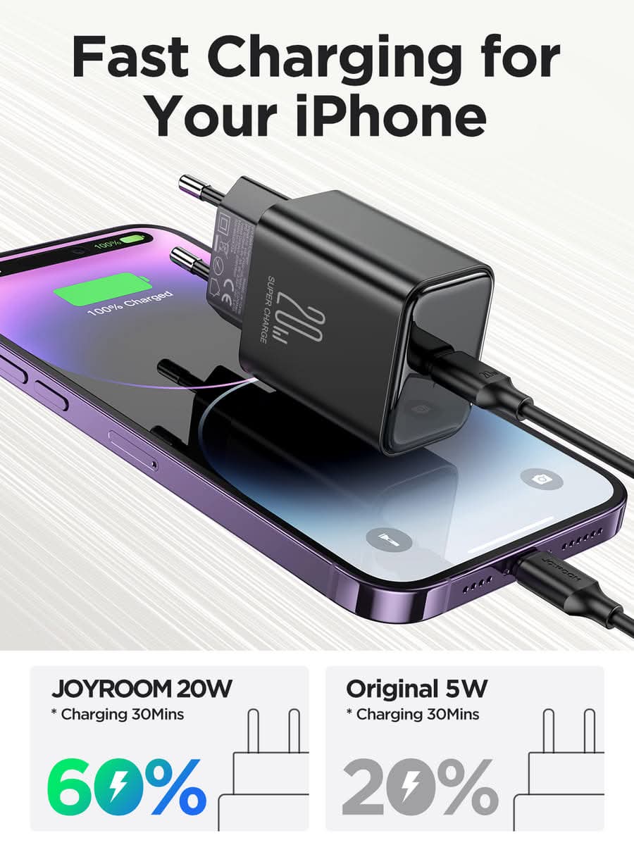 راس شاحن JOYROOM JR-TCF06 PD 20W Preview Image