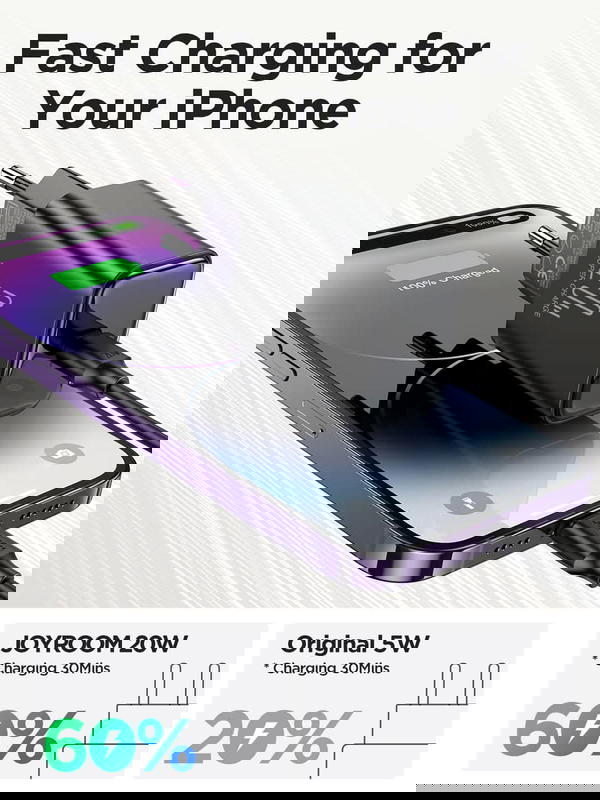 راس شاحن JOYROOM JR-TCF06 PD 20W Image 1 Preview