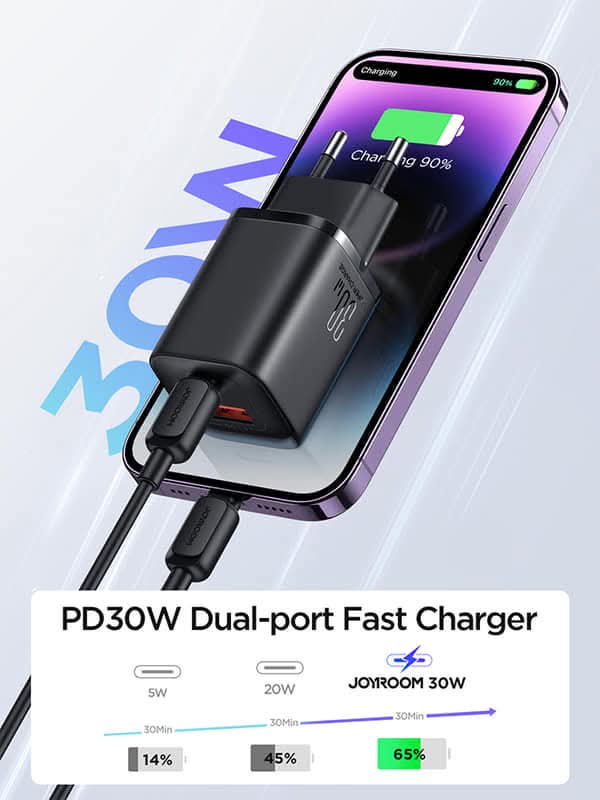 راس شاحن JOYROOM JR-TCF08 PD 30W Preview Image