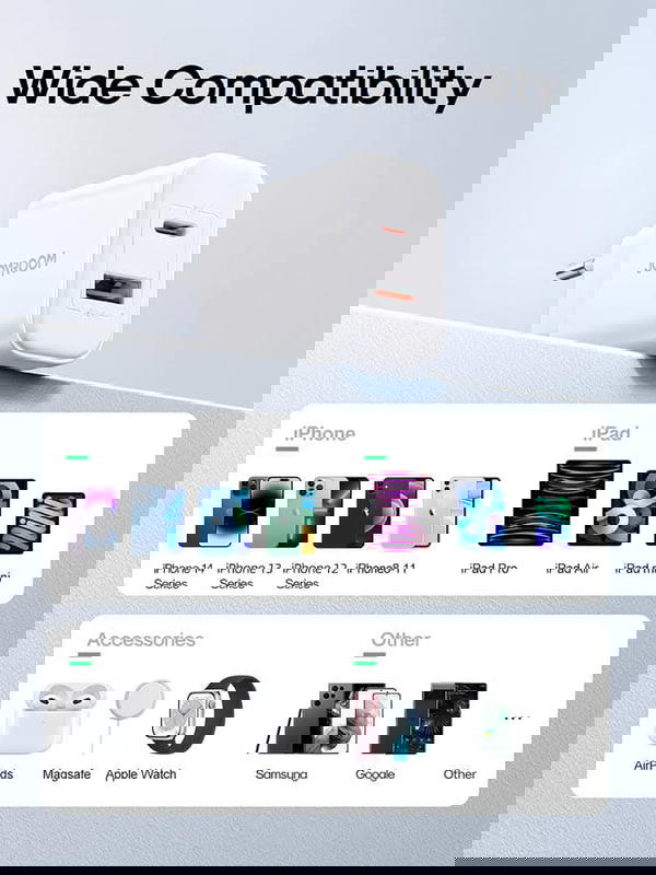 راس شاحن JOYROOM JR-TCF05 20W Image 5 Preview
