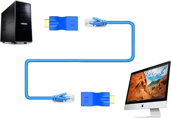 HDMI to RJ45 Extender Image 2 Preview