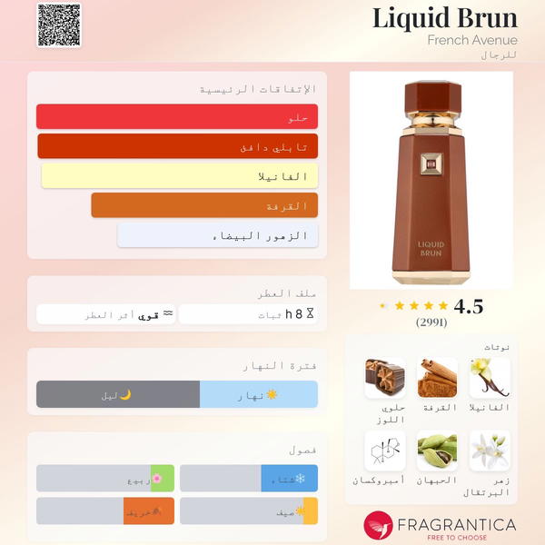 LIQUID BRUN BY FRENCH AVENUE  Image 2 Preview