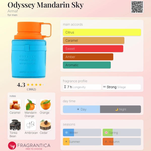 ODYSSEY MANDARIN SKY BY ARMAF  Image 2 Preview