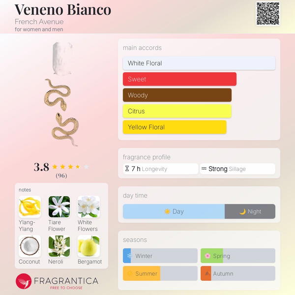 VENENO BIANCO BY FRENCH AVENUE  Image 4 Preview