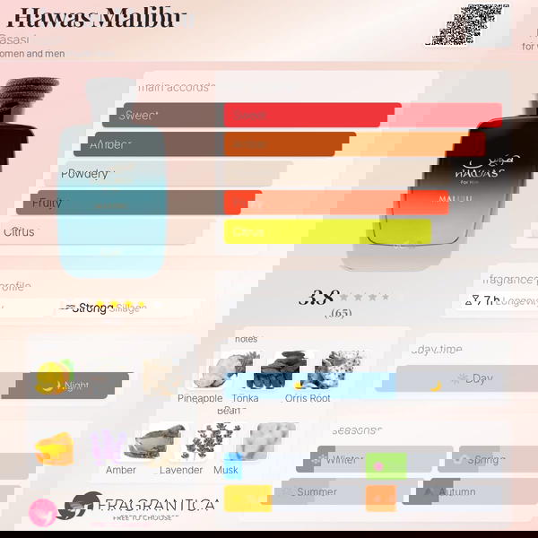 HAWAS MALIBU BY RASASI  Image 2 Preview