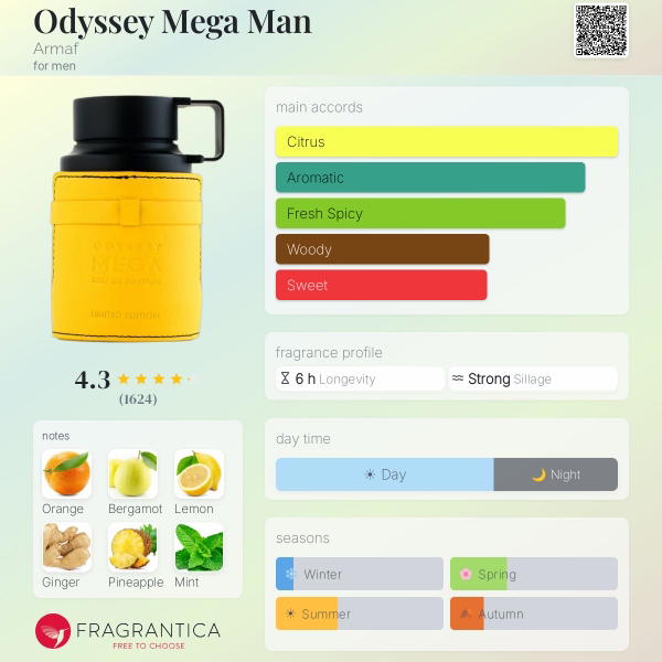 ODYSSEY MEGA BY ARMAF  Image 2 Preview