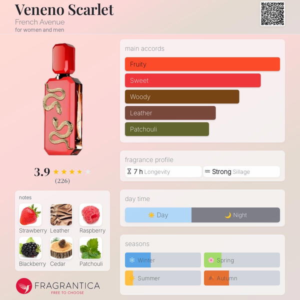 VENENO SCARLET FRENCH AVENUE  Image 3 Preview