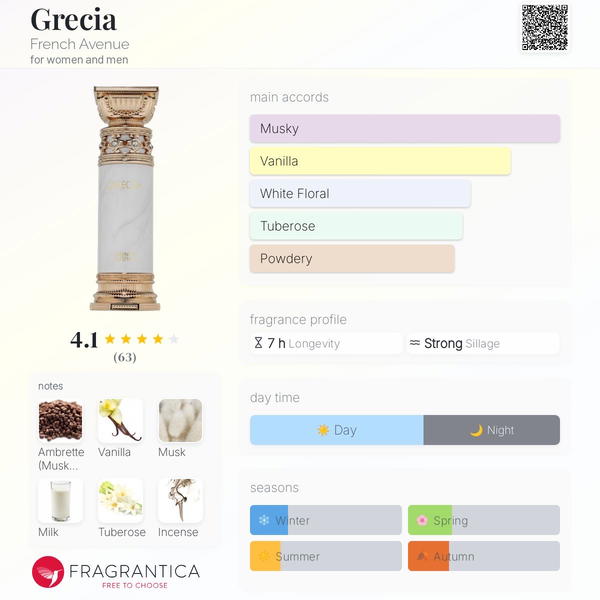 GRECIA BY FRENCH AVENUE  Image 4 Preview