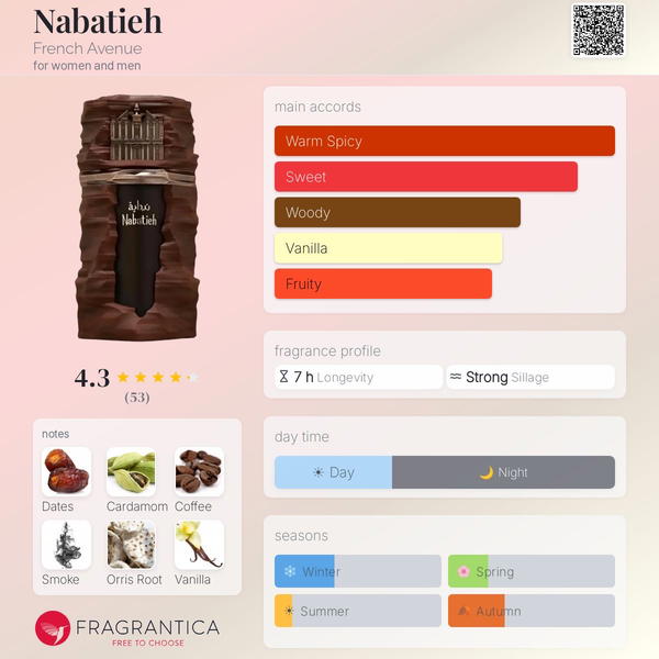 NABATIEH BY FRENCH AVENUE  Image 4 Preview