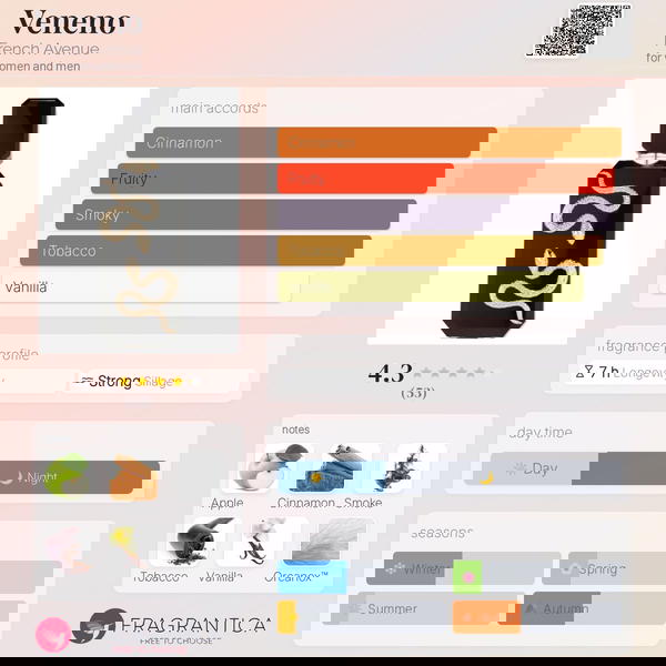 VENENO BY FRENCH AVENUE  Image 5 Preview