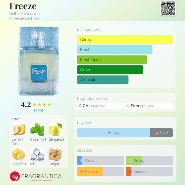 FREEZE BY RIIFS  Image 2 Preview