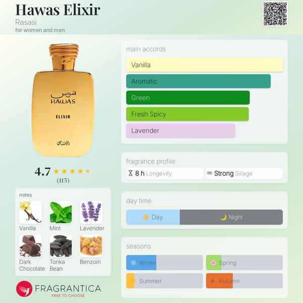 HAWAS ELIXIR BY RASASI Image 3 Preview