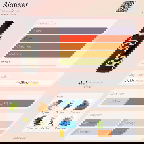 VENENO FRENCH AVENUE  Image 4 Preview