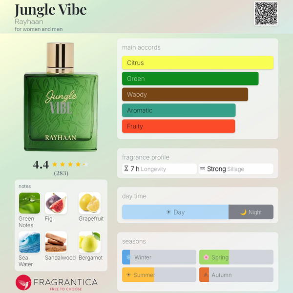 JUNGLE VIBE BY RAYHAAN Image 5 Preview