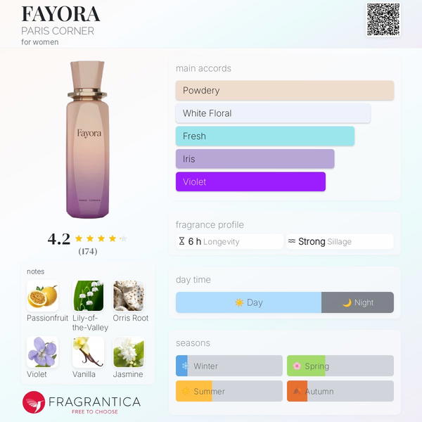 FAYORA PARIS CORNER Image 2 Preview