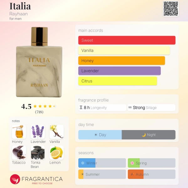 RAYHAAN ITALIA  Image 2 Preview