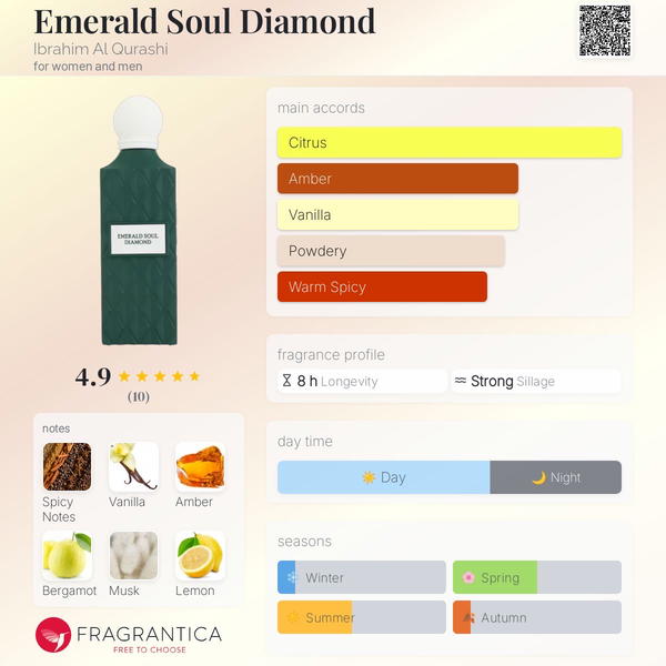 EMERALD SOUL DIAMOND 150ML BY IBRAQ Image 2 Preview