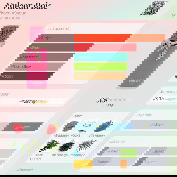 VULCAN BAIE  Image 3 Preview