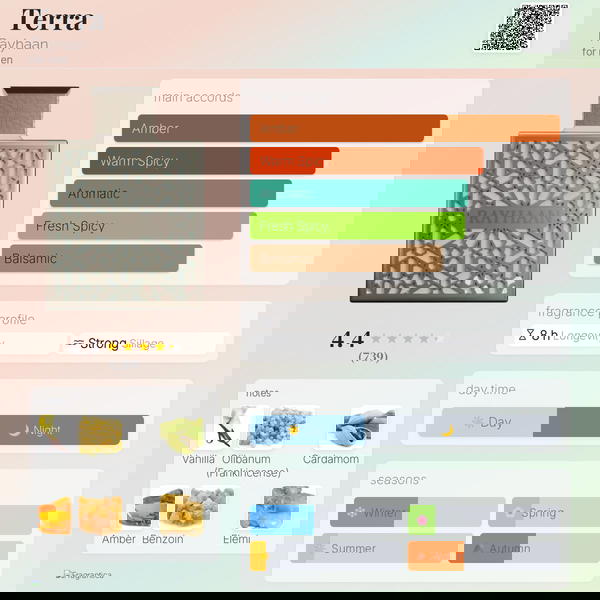 RAYHAAN TERRA  Image 4 Preview