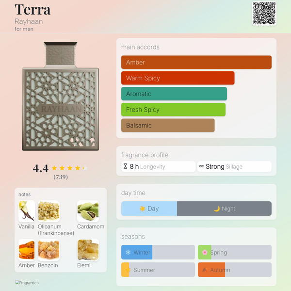 TERRA RAYHAAN  Image 4 Preview