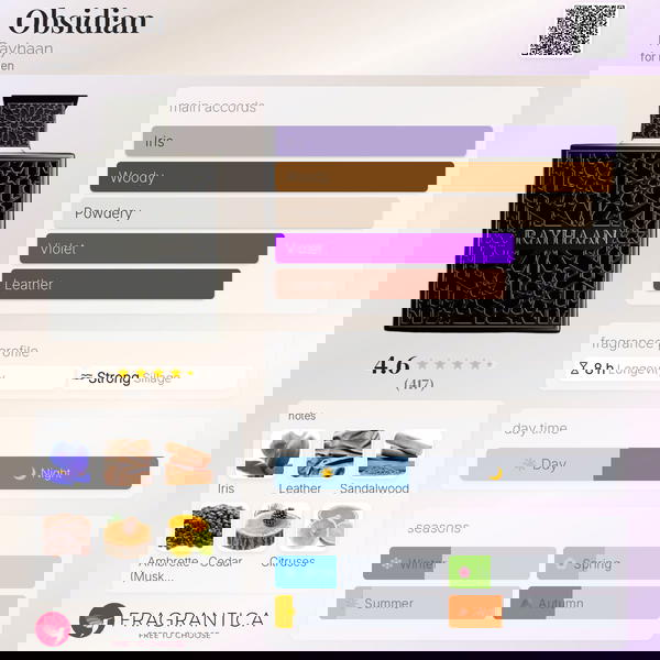 RAYHAAN OBSIDIAN Image 4 Preview