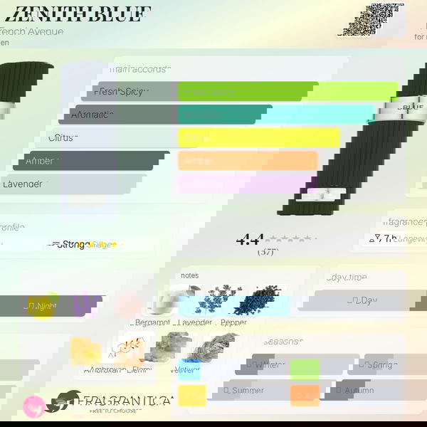 ZENITH BLUE French Avenue Image 2 Preview