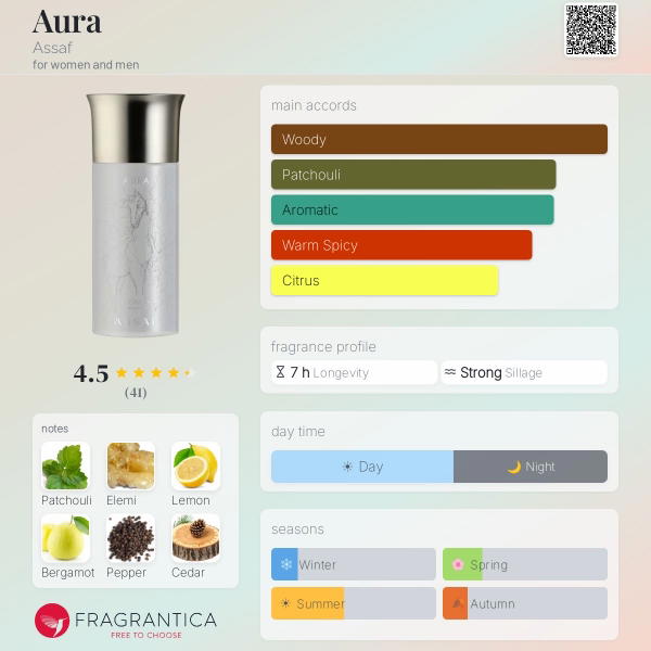 AURA 35 BY ASSAF  Image 2 Preview