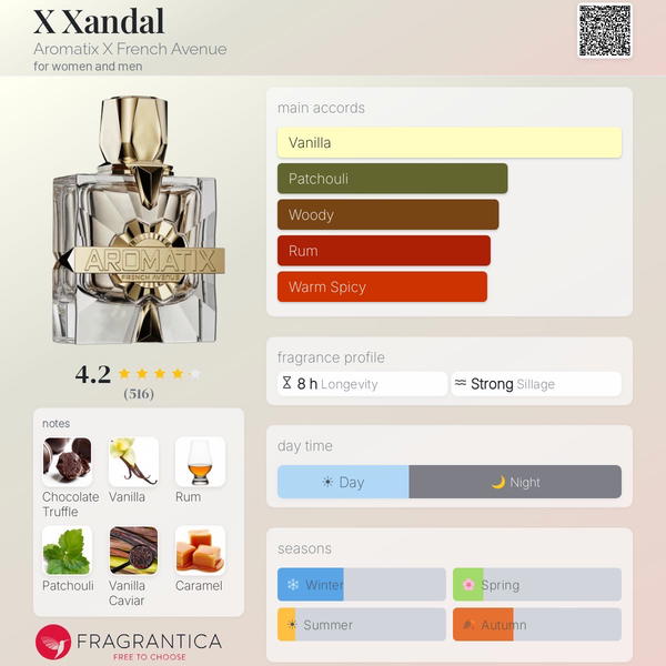 X Xandal Aromatix French Avenue  Image 3 Preview