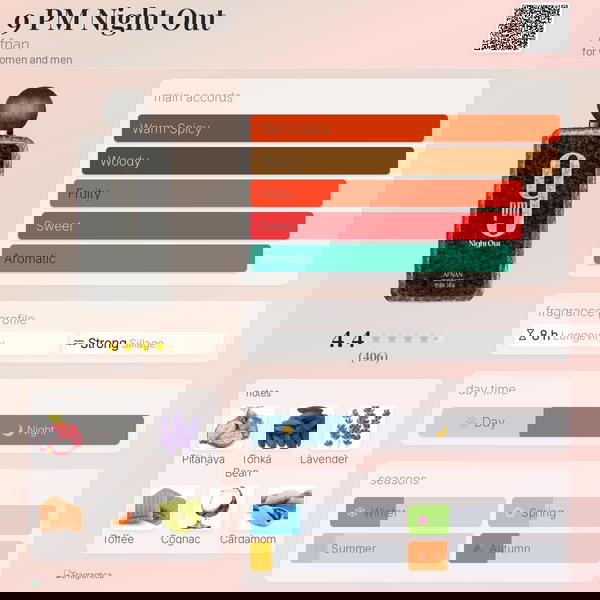 9PM NIGHT OUT BY AFNAN  Image 3 Preview