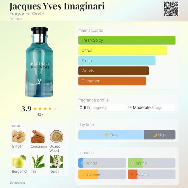 Jacques Yves Imaginari Fragrance World Image 3 Preview