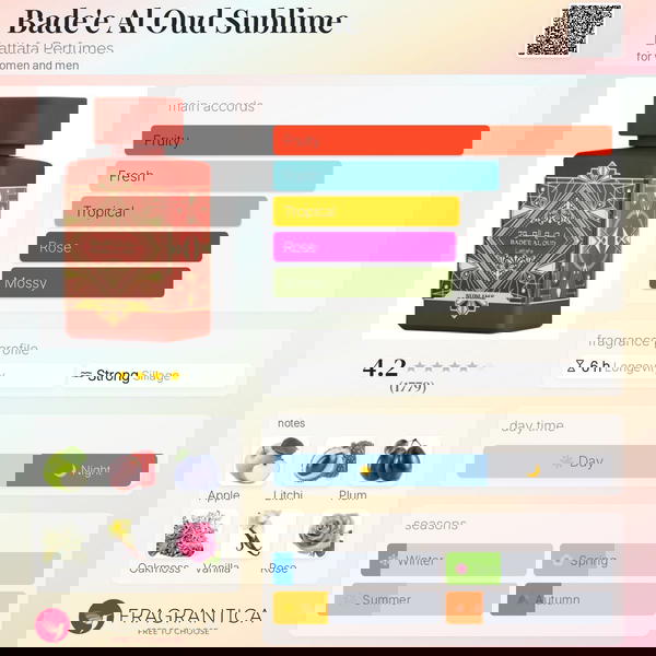 Badee Al Oud Sublime Lattafa Perfumes Image 2 Preview