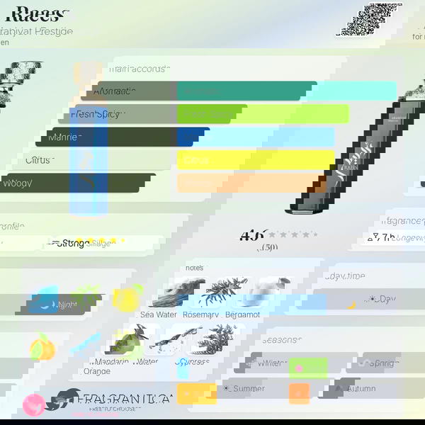 Raees 180ML Arabiyat Prestige Image 4 Preview