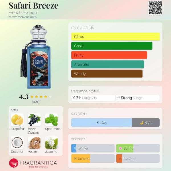 Safari Breeze French Avenue Image 3 Preview
