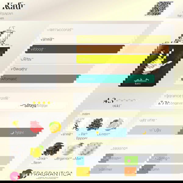 Kafu By Amaran Image 4 Preview