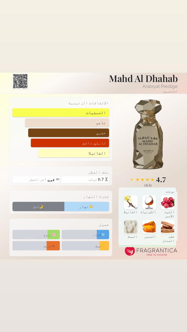 Mahd Al Dhahab Arabiyat Prestige Image 4 Preview