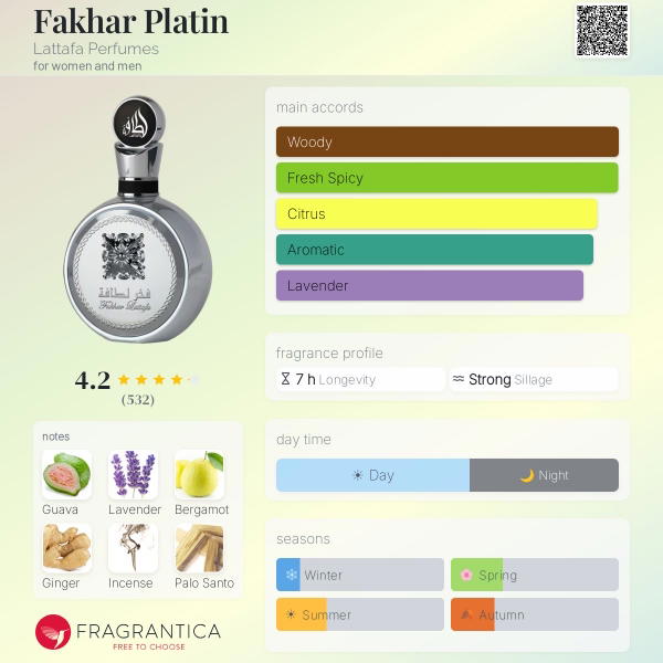 Fakhar Platin Lattafa Perfumes Image 2 Preview