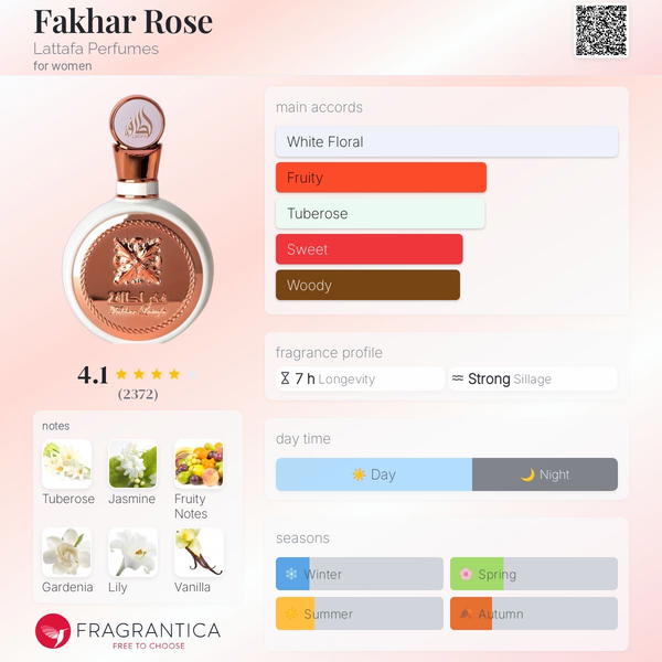 Fakhar Rose Lattafa Perfumes Image 2 Preview