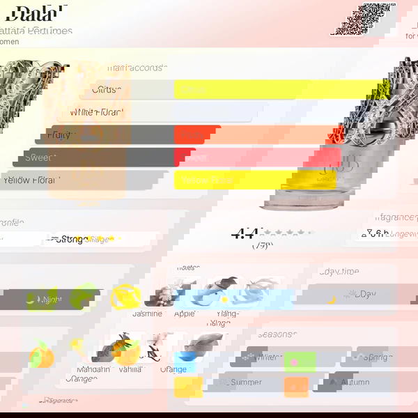 Dalal By Lattafa  Image 3 Preview