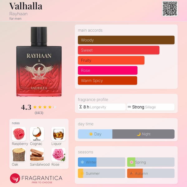 Valhalla Rayhaan Image 2 Preview