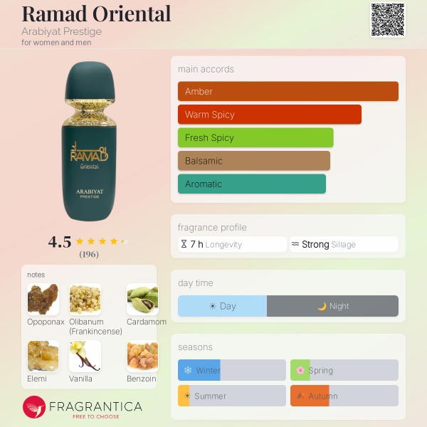 Ramad Oriental Arabiyat Prestige Image 2 Preview