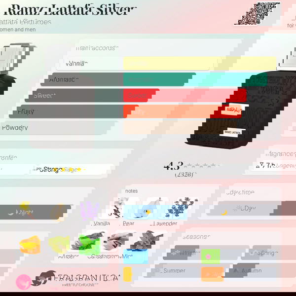 Ramz Lattafa By Lattafa  Image 2 Preview