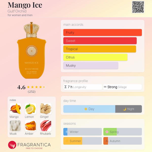 Mango Ice Gulf Orchid Image 2 Preview