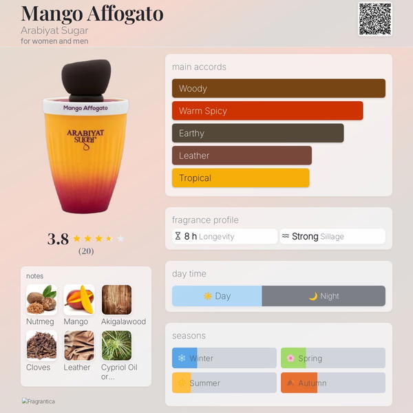 Mango Affogato Arabiyat Sugar Image 3 Preview